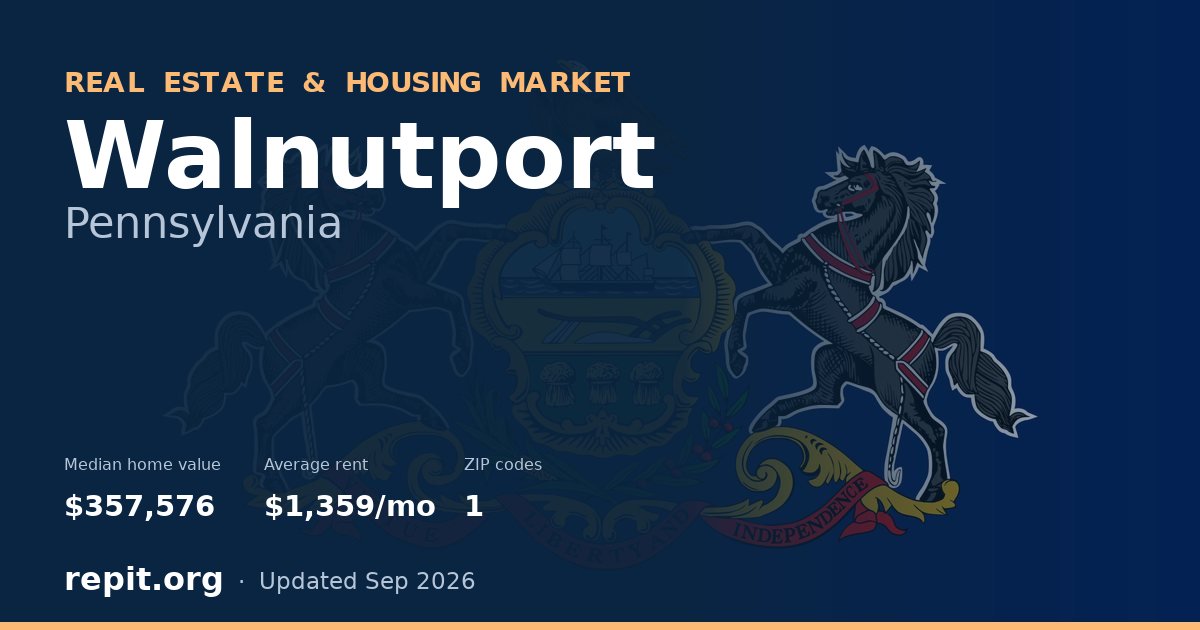 Walnutport, PA real estate and housing market — median home value $357,576, average rent $1,359/mo, 1 ZIP code
