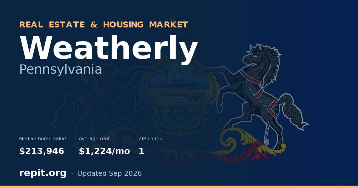 Weatherly, PA real estate and housing market — median home value $213,946, average rent $1,224/mo, 1 ZIP code