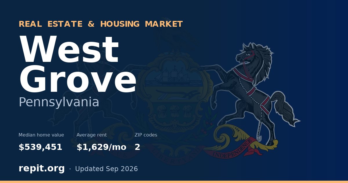 West Grove, PA real estate and housing market — median home value $539,451, average rent $1,629/mo, 2 ZIP codes