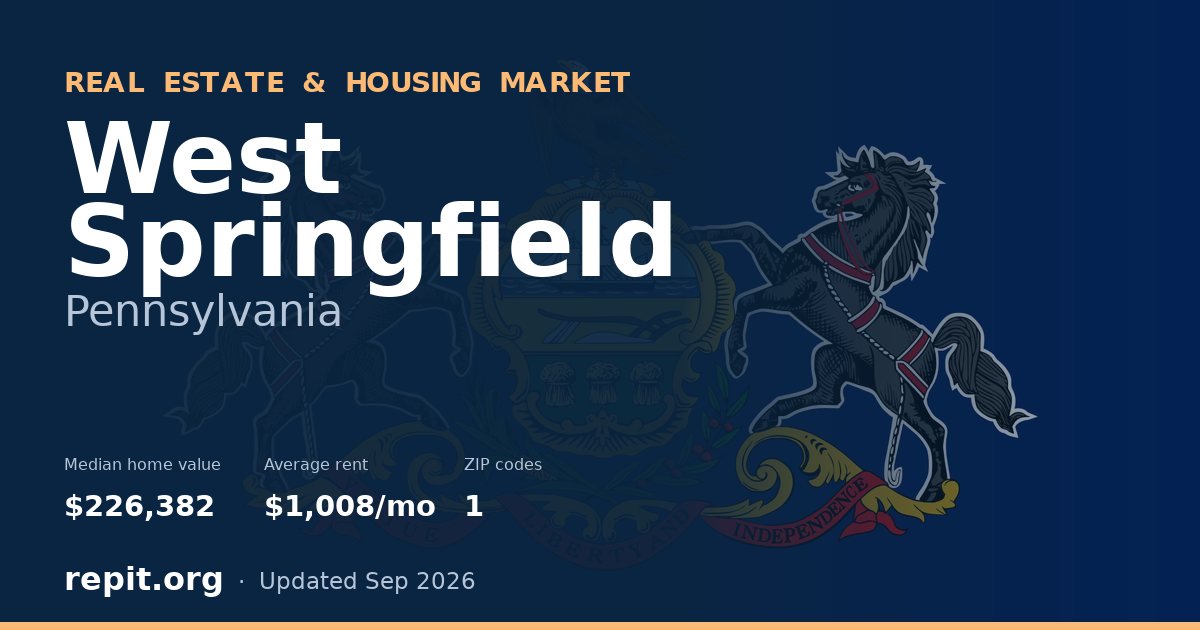 West Springfield, PA real estate and housing market — median home value $226,382, average rent $1,008/mo, 1 ZIP code