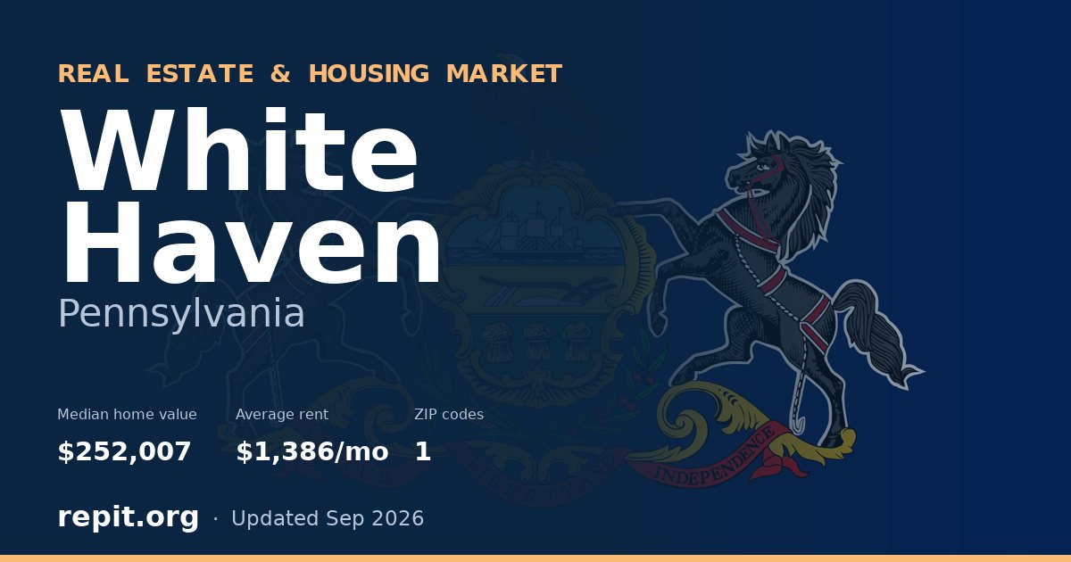 White Haven, PA real estate and housing market — median home value $252,007, average rent $1,386/mo, 1 ZIP code