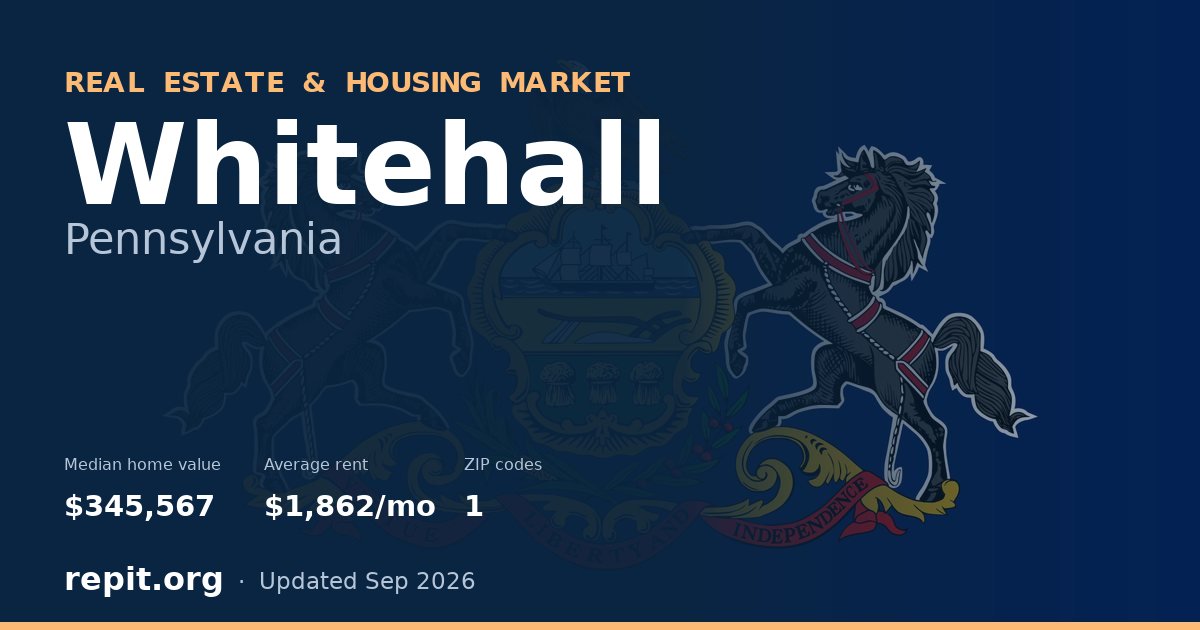 Whitehall, PA real estate and housing market — median home value $345,567, average rent $1,862/mo, 1 ZIP code