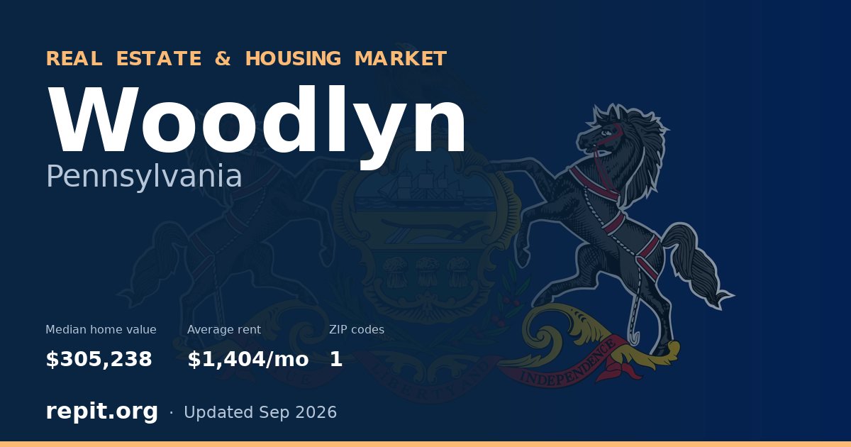 Woodlyn, PA real estate and housing market — median home value $305,238, average rent $1,404/mo, 1 ZIP code
