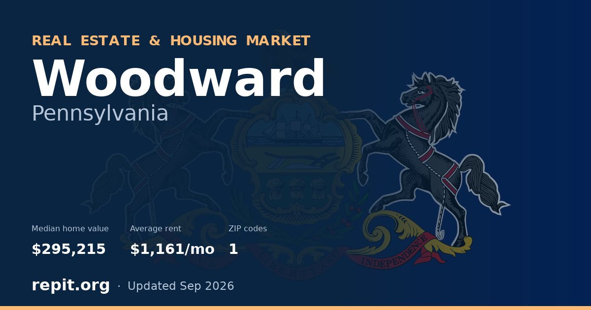 Woodward, PA real estate and housing market — median home value $295,215, average rent $1,161/mo, 1 ZIP code