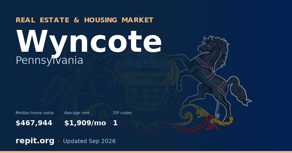 Wyncote, PA real estate and housing market — median home value $467,944, average rent $1,909/mo, 1 ZIP code
