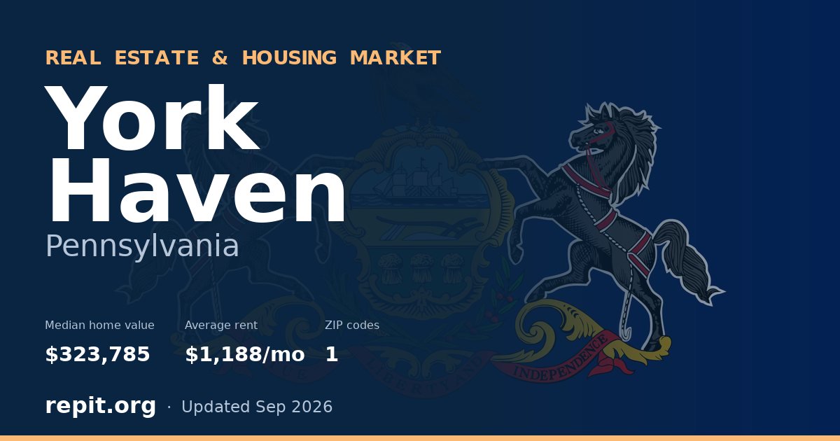 York Haven, PA real estate and housing market — median home value $323,785, average rent $1,188/mo, 1 ZIP code