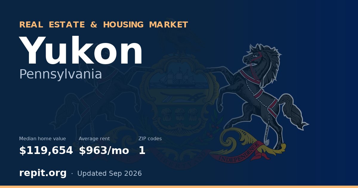 Yukon, PA real estate and housing market — median home value $119,654, average rent $963/mo, 1 ZIP code
