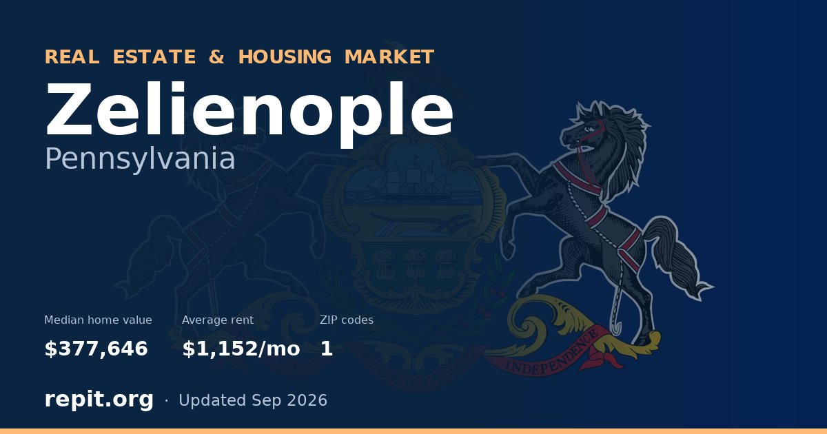 Zelienople, PA real estate and housing market — median home value $377,646, average rent $1,152/mo, 1 ZIP code