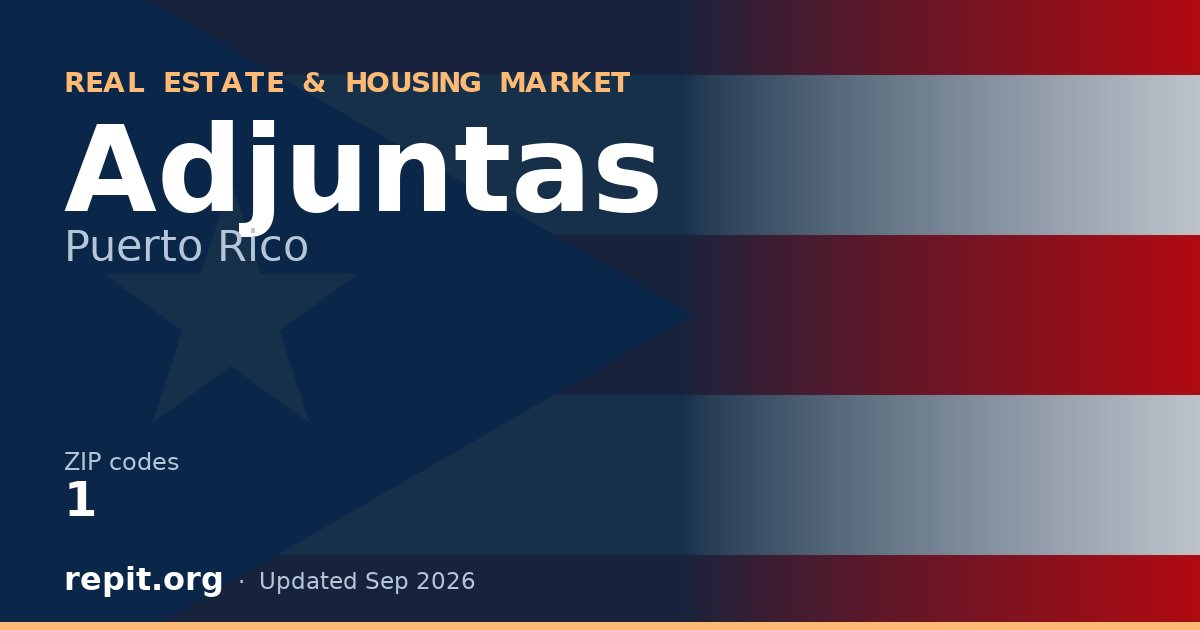 Adjuntas, PR real estate and housing market — 1 ZIP code