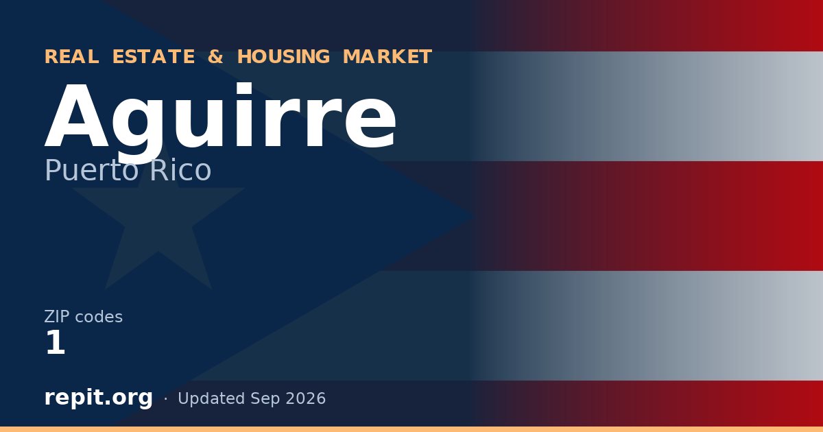 Aguirre, PR real estate and housing market — 1 ZIP code