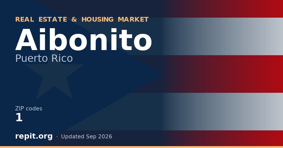 Aibonito, PR real estate and housing market — 1 ZIP code