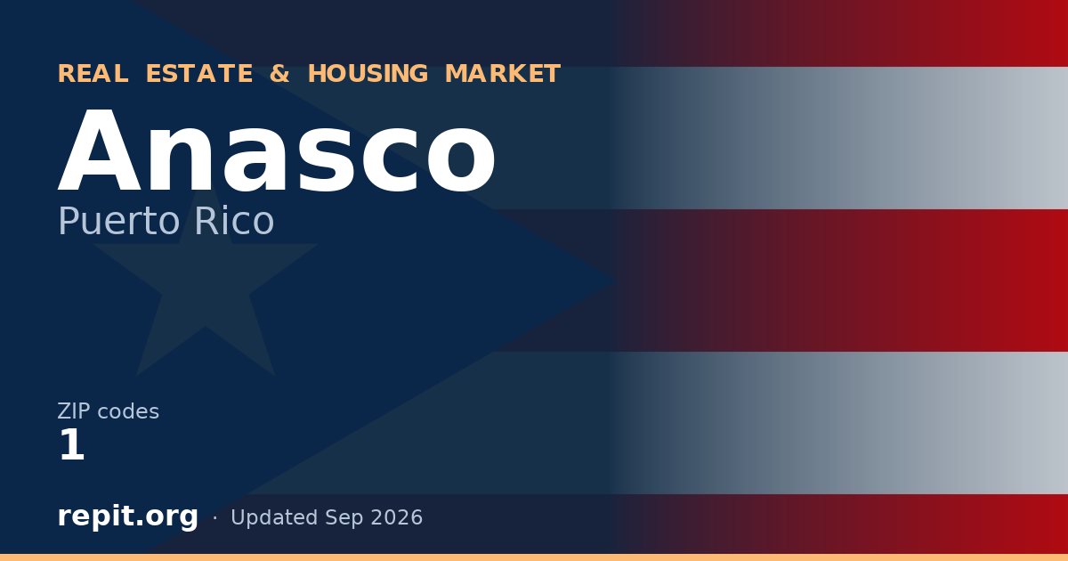 Anasco, PR real estate and housing market — 1 ZIP code