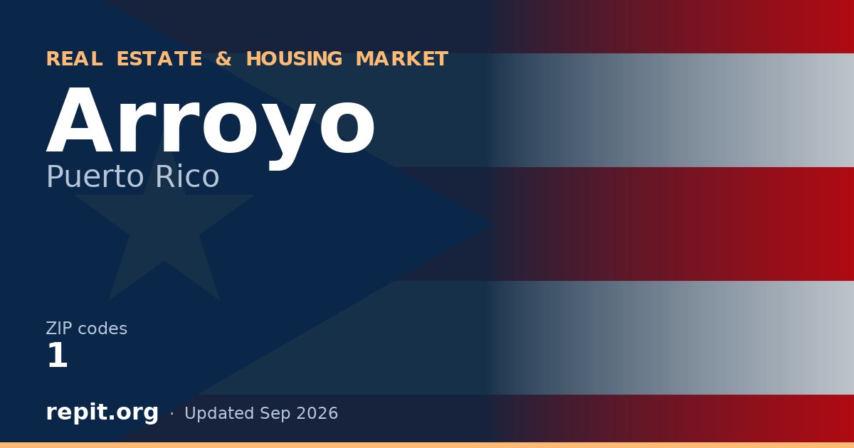 Arroyo, PR real estate and housing market — 1 ZIP code
