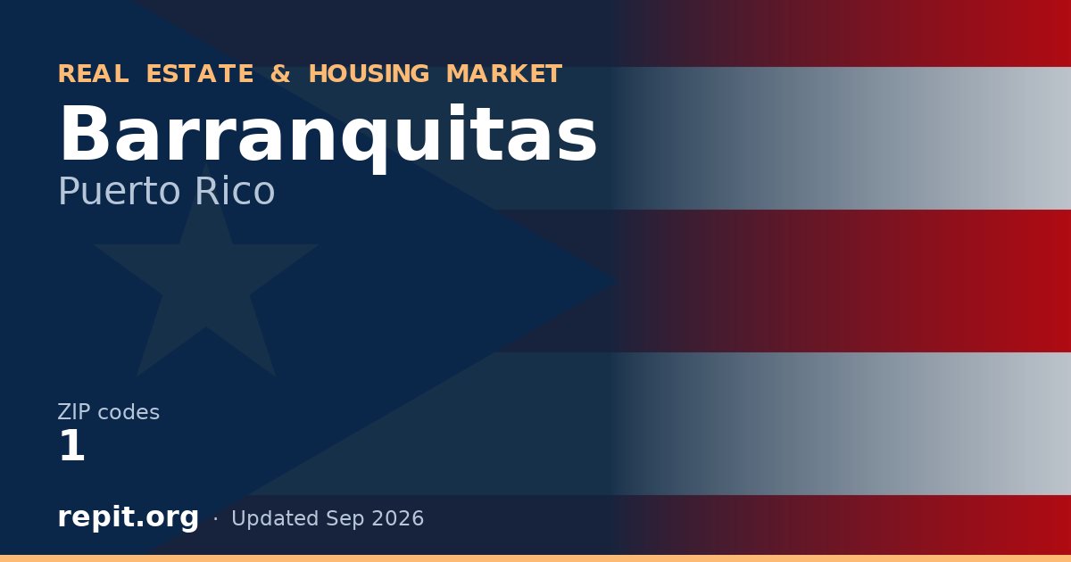 Barranquitas, PR real estate and housing market — 1 ZIP code