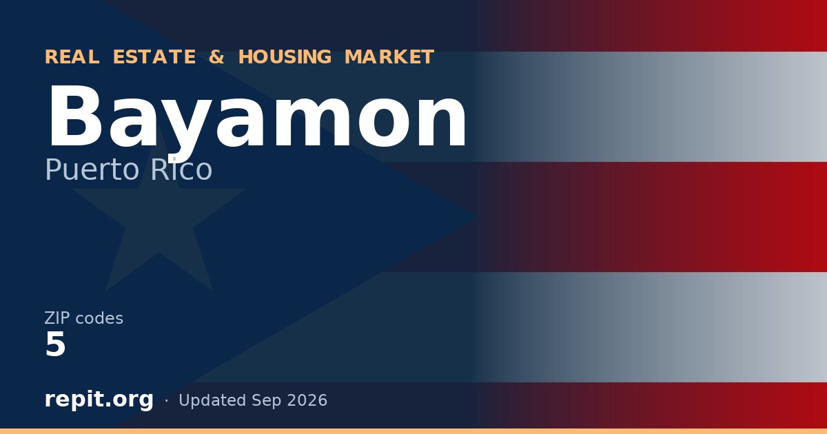 Bayamon, PR real estate and housing market — 5 ZIP codes