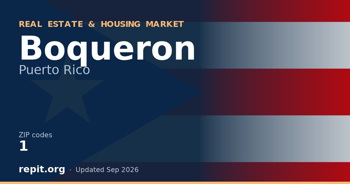 Boqueron, PR real estate and housing market — 1 ZIP code