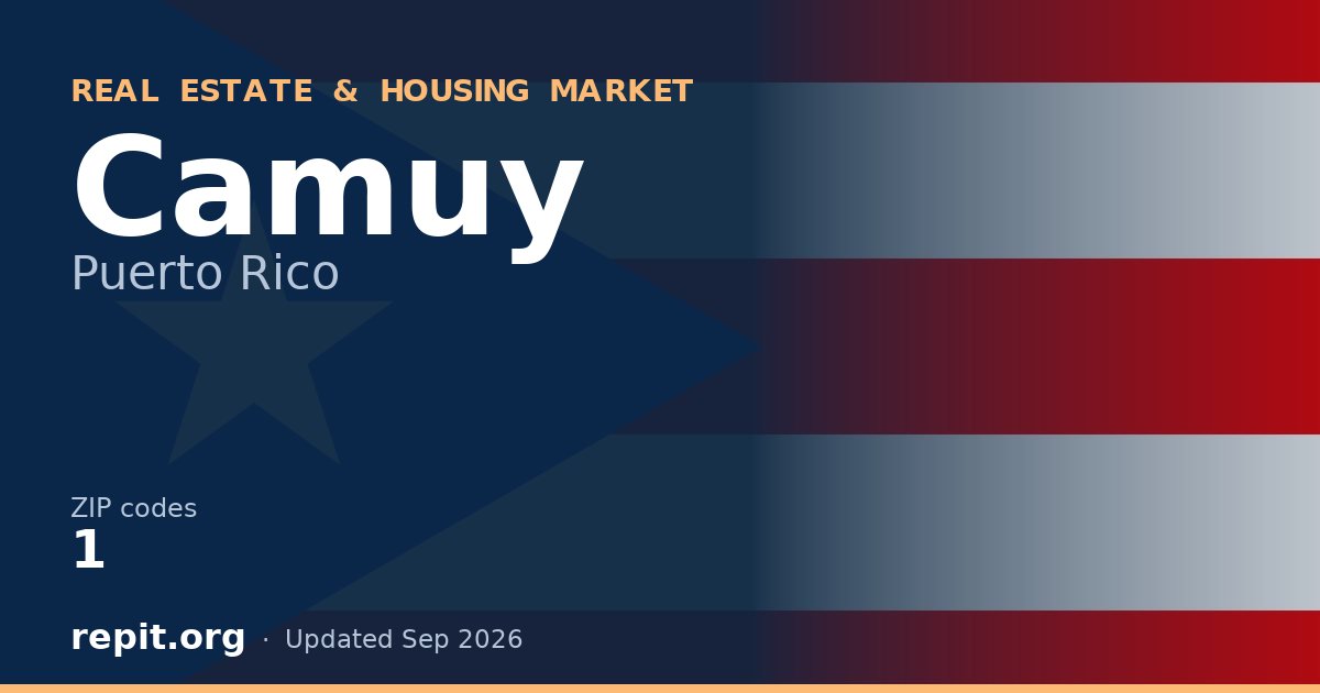 Camuy, PR real estate and housing market — 1 ZIP code
