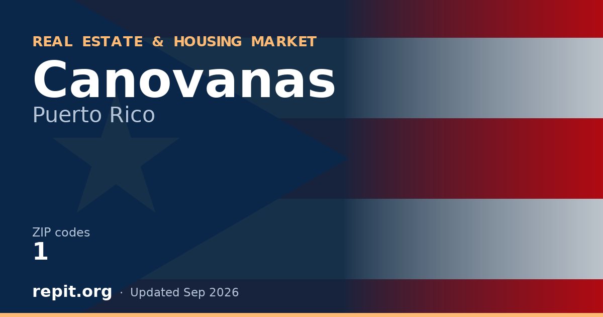 Canovanas, PR real estate and housing market — 1 ZIP code