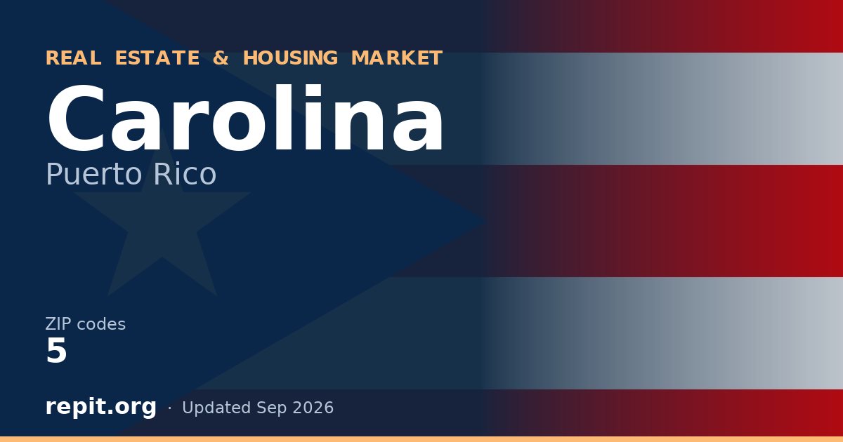 Carolina, PR real estate and housing market — 5 ZIP codes