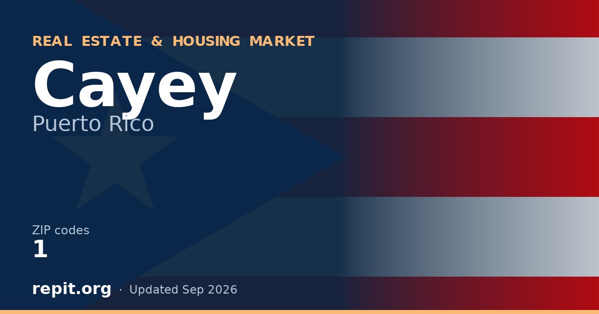 Cayey, PR real estate and housing market — 1 ZIP code
