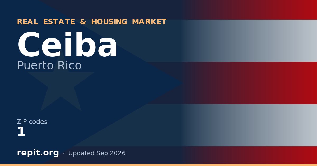 Ceiba, PR real estate and housing market — 1 ZIP code