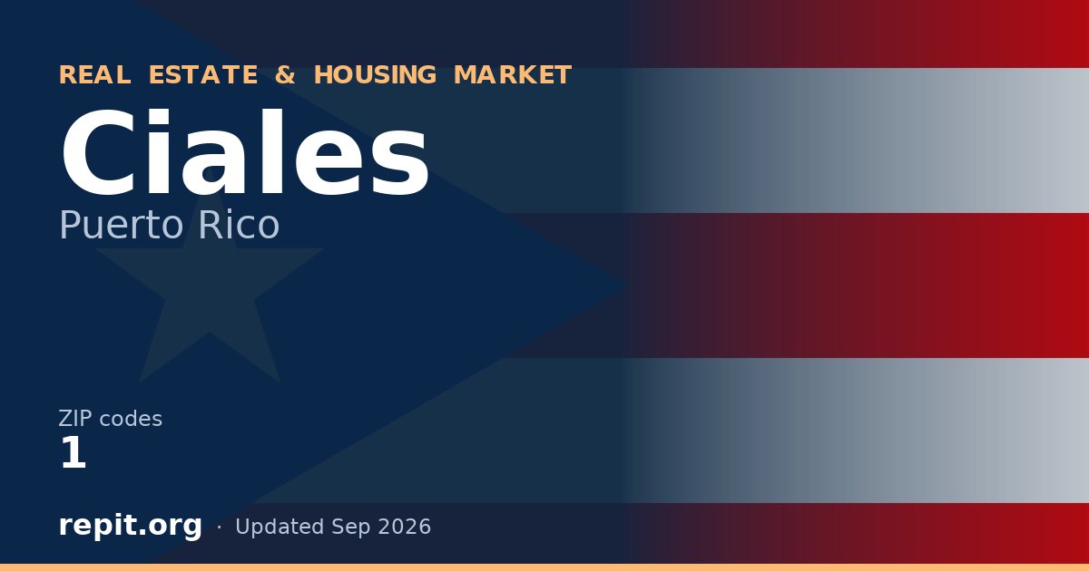 Ciales, PR real estate and housing market — 1 ZIP code