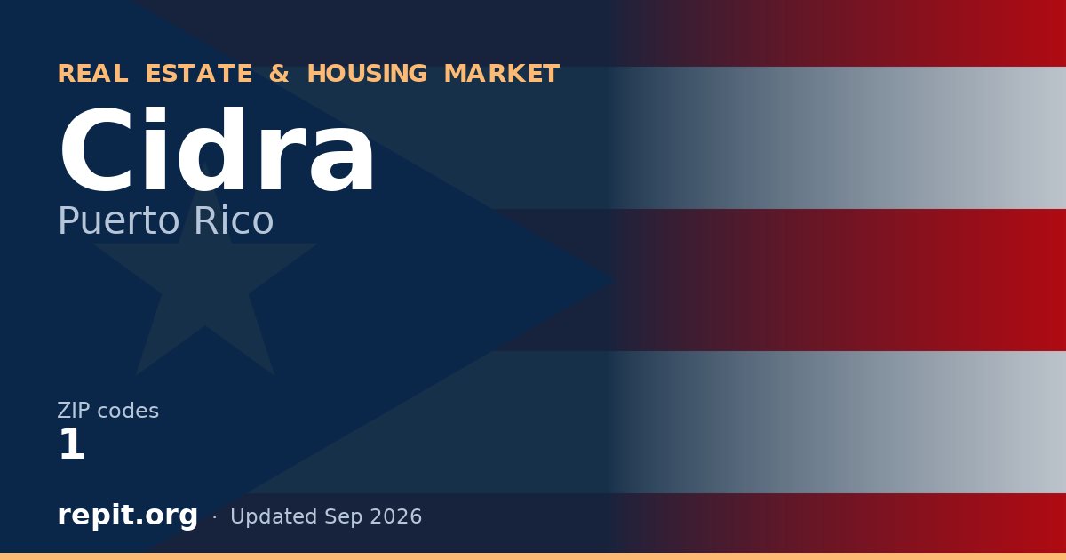 Cidra, PR real estate and housing market — 1 ZIP code