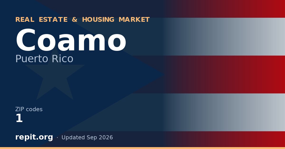 Coamo, PR real estate and housing market — 1 ZIP code