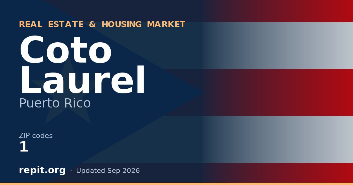 Coto Laurel, PR real estate and housing market — 1 ZIP code