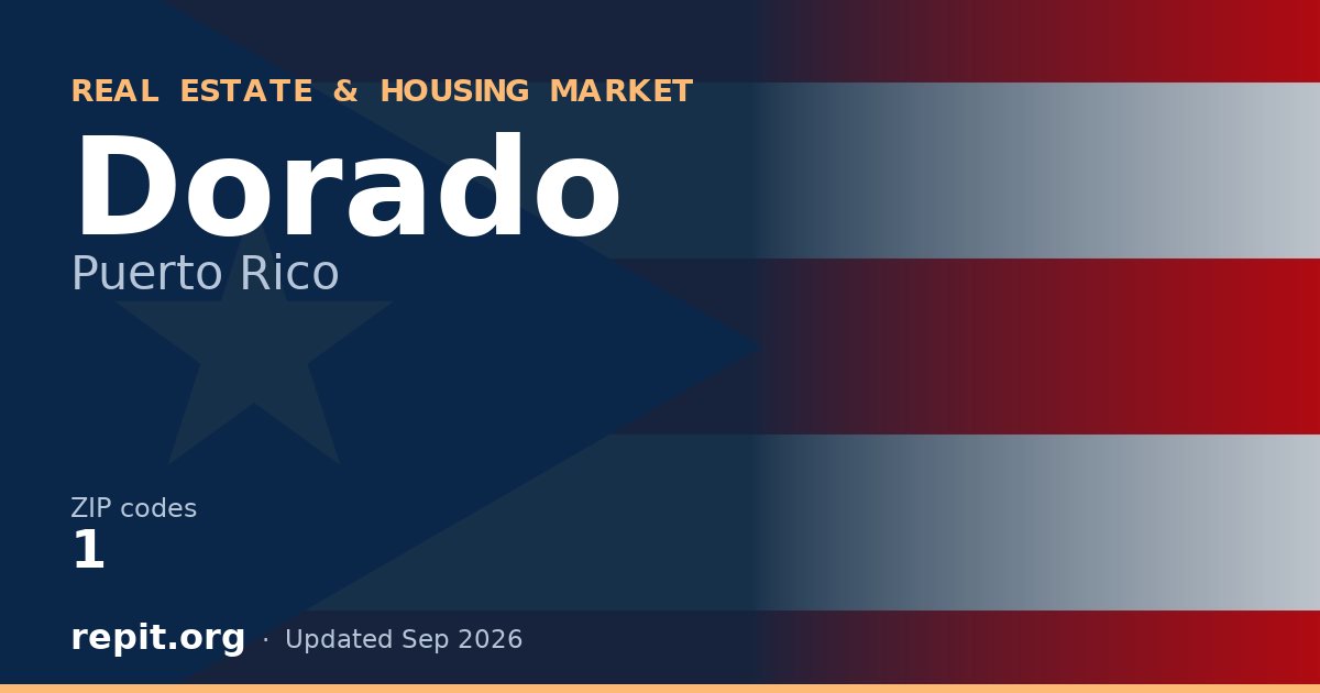Dorado, PR real estate and housing market — 1 ZIP code
