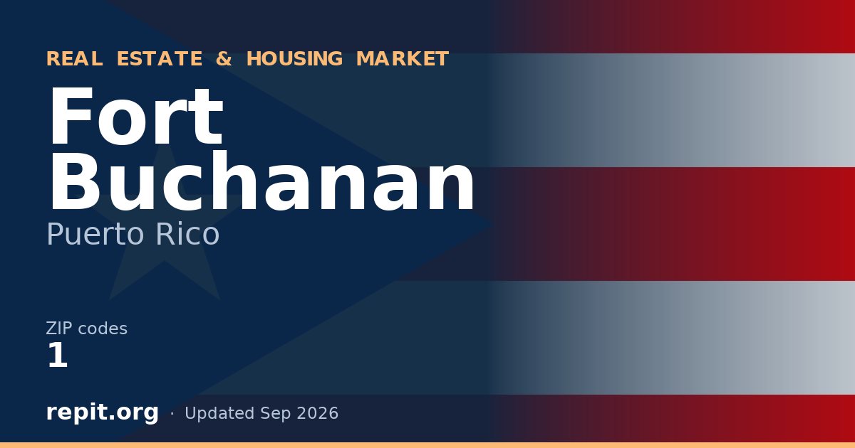 Fort Buchanan, PR real estate and housing market — 1 ZIP code