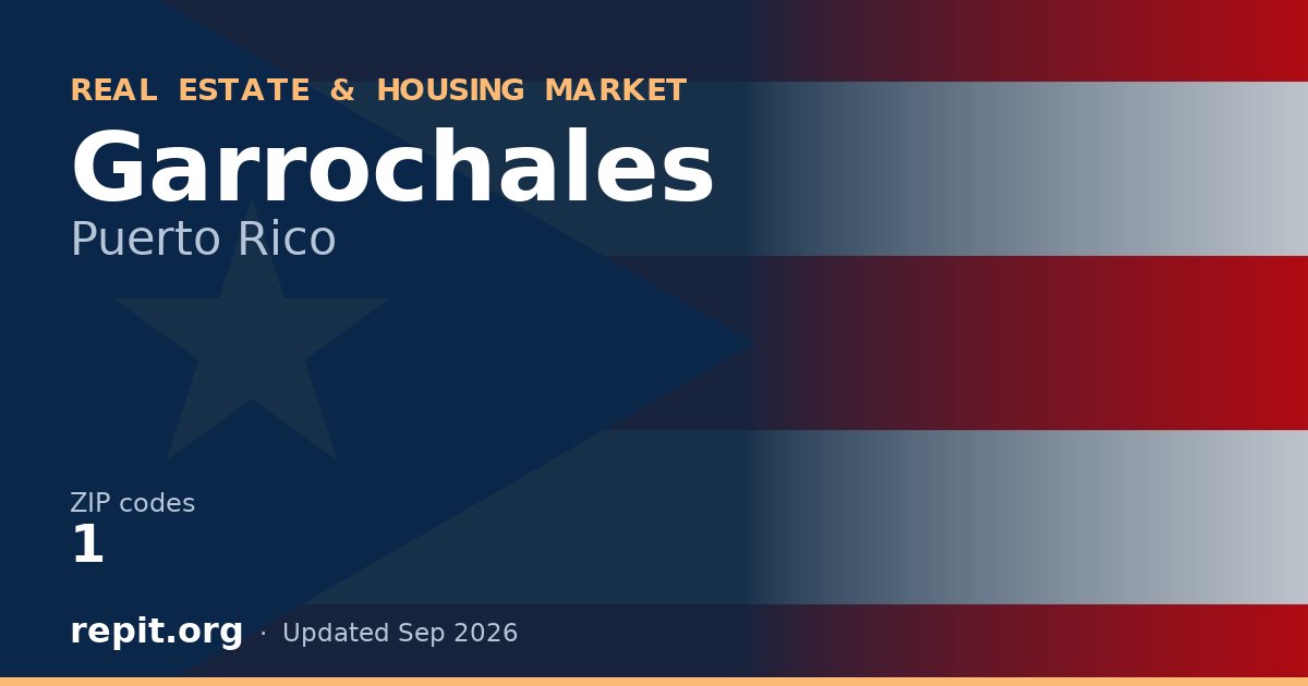 Garrochales, PR real estate and housing market — 1 ZIP code