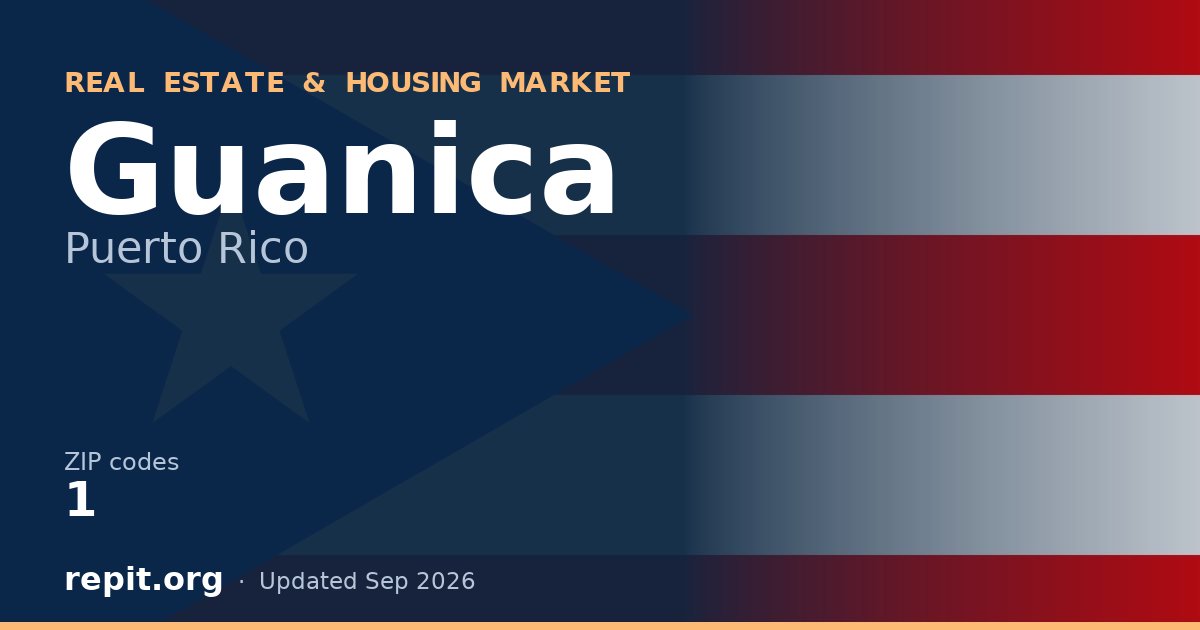 Guanica, PR real estate and housing market — 1 ZIP code