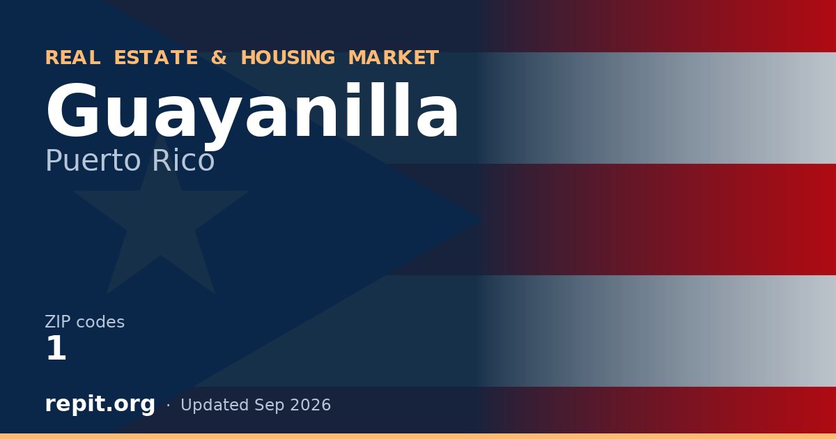 Guayanilla, PR real estate and housing market — 1 ZIP code