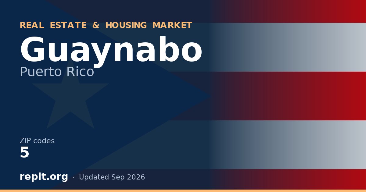 Guaynabo, PR real estate and housing market — 5 ZIP codes
