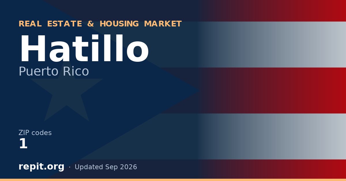 Hatillo, PR real estate and housing market — 1 ZIP code