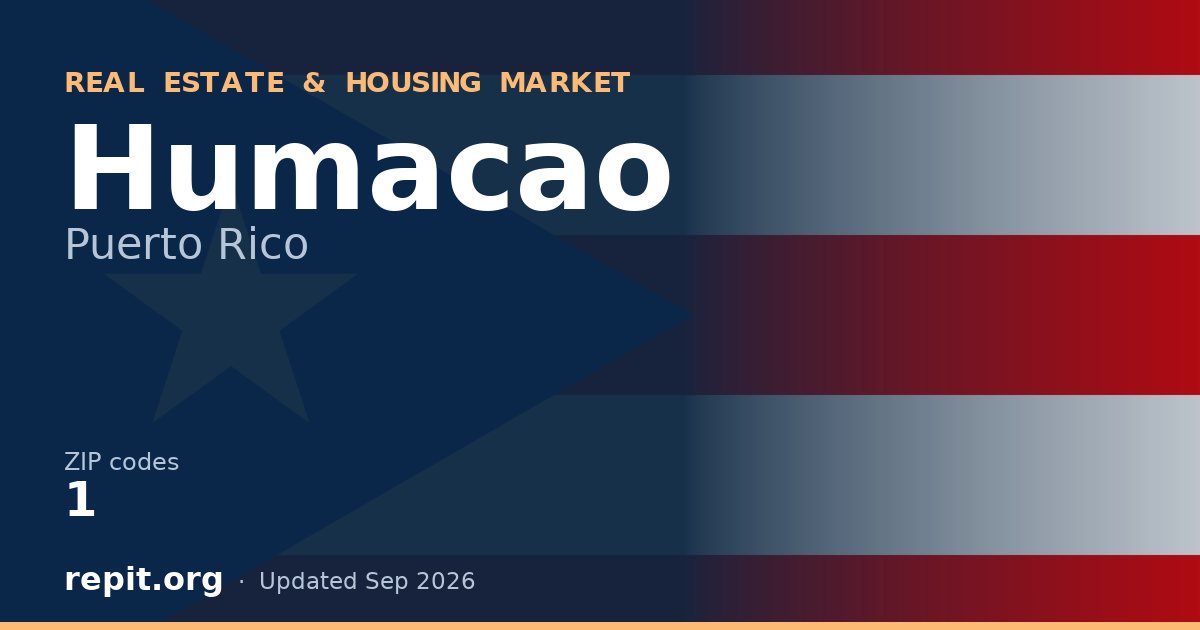 Humacao, PR real estate and housing market — 1 ZIP code