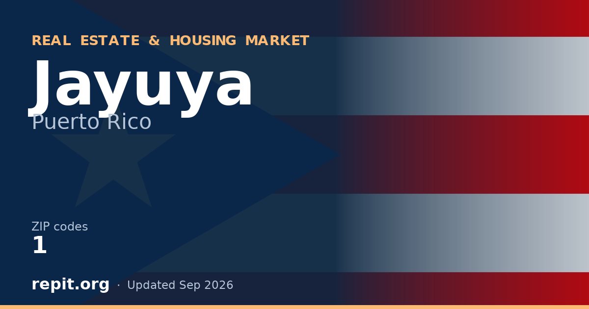 Jayuya, PR real estate and housing market — 1 ZIP code