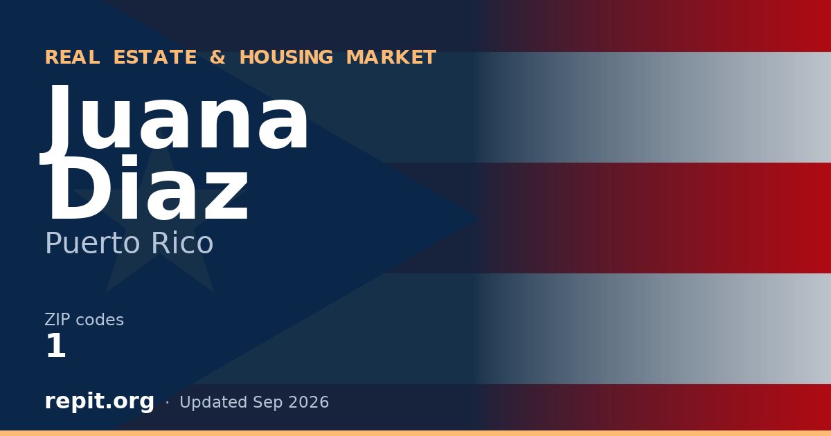 Juana Diaz, PR real estate and housing market — 1 ZIP code