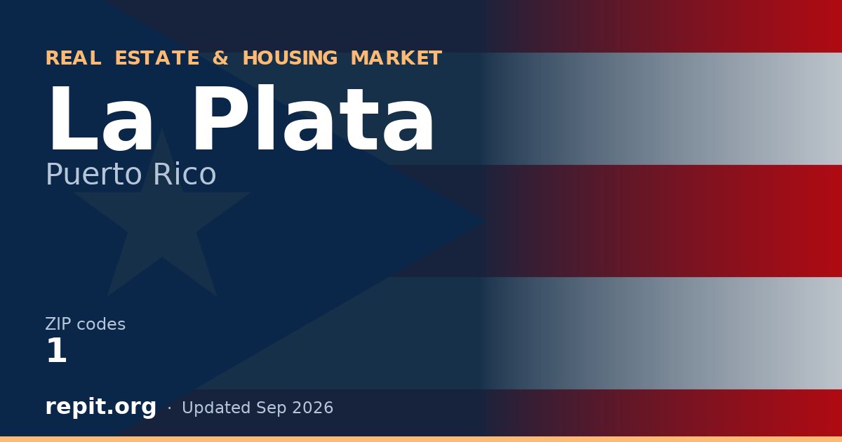 La Plata, PR real estate and housing market — 1 ZIP code
