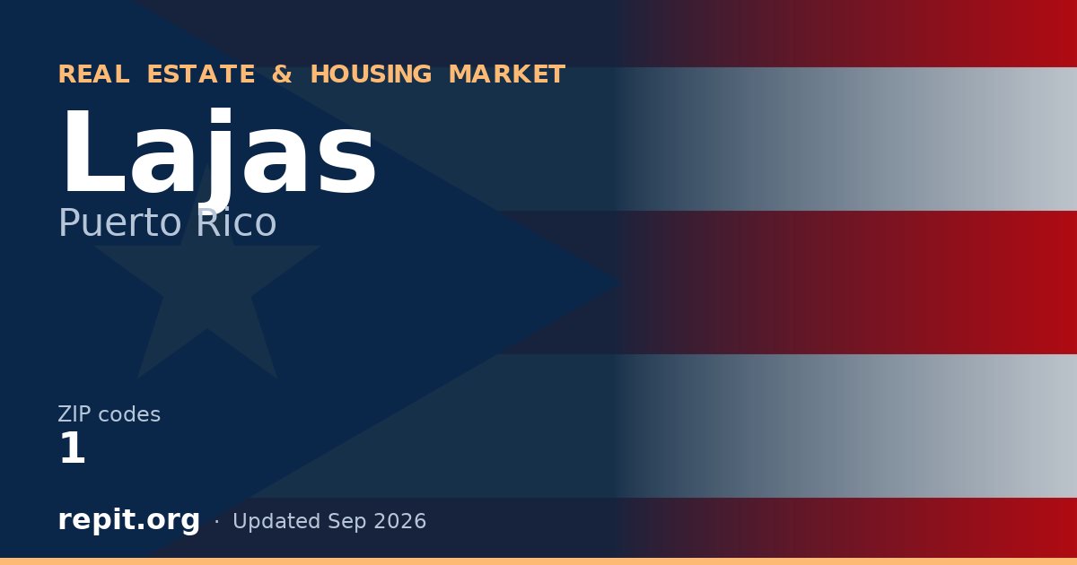 Lajas, PR real estate and housing market — 1 ZIP code