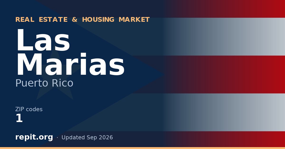 Las Marias, PR real estate and housing market — 1 ZIP code