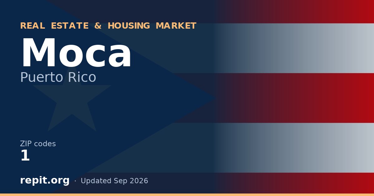 Moca, PR real estate and housing market — 1 ZIP code