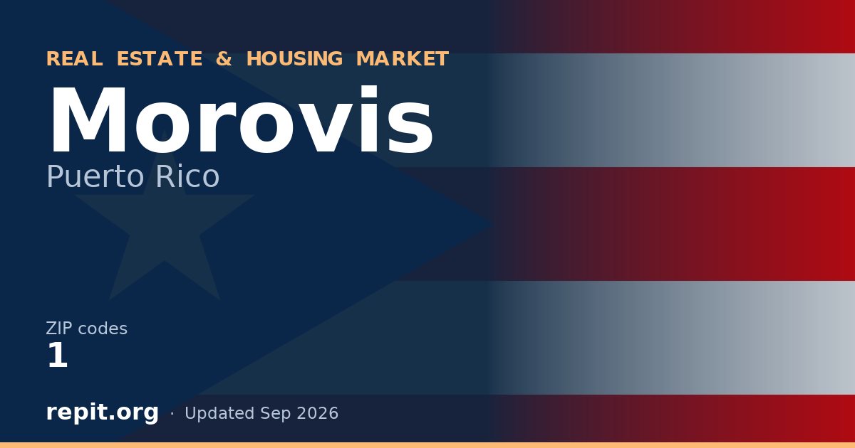 Morovis, PR real estate and housing market — 1 ZIP code