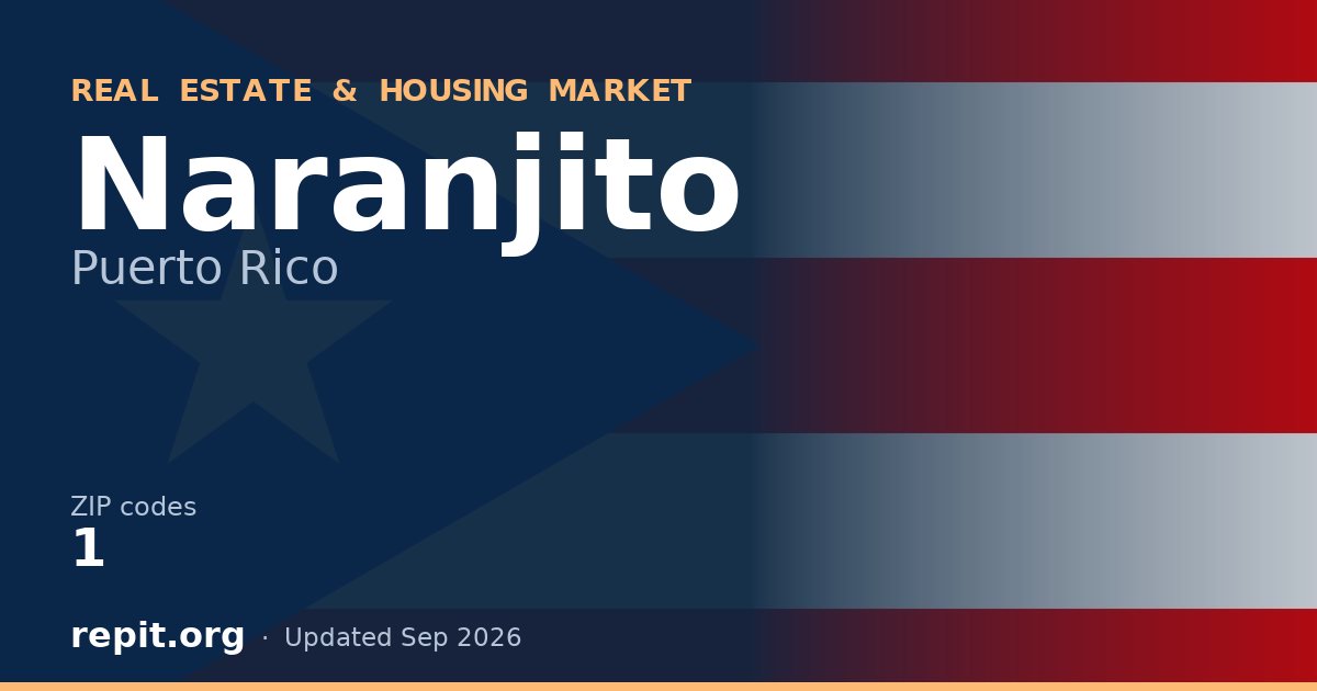 Naranjito, PR real estate and housing market — 1 ZIP code