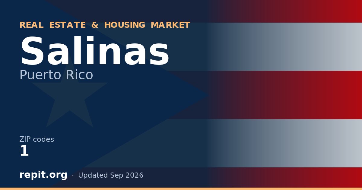 Salinas, PR real estate and housing market — 1 ZIP code