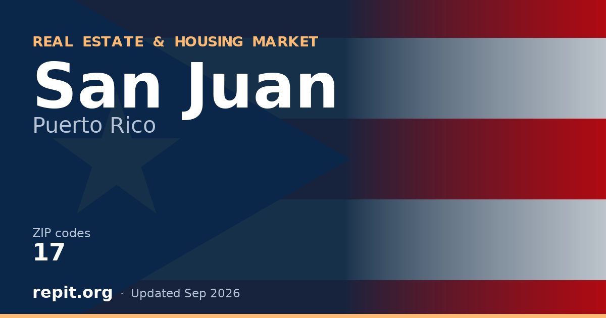 San Juan, PR real estate and housing market — 17 ZIP codes