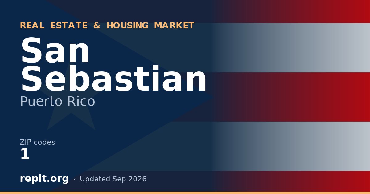 San Sebastian, PR real estate and housing market — 1 ZIP code