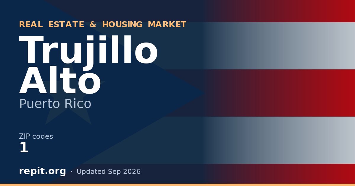 Trujillo Alto, PR real estate and housing market — 1 ZIP code