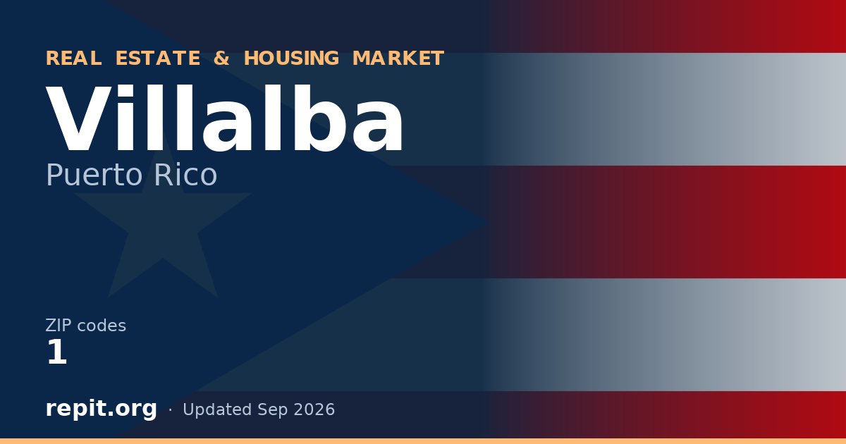 Villalba, PR real estate and housing market — 1 ZIP code